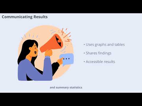 Powerful Statistics Drive Innovation in Scientific Research