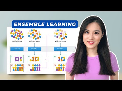 Advancements in Bagging and Boosting for Machine Learning