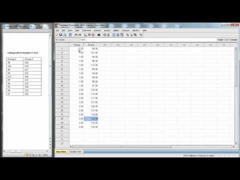 Independent Sample T Test in SPSS for Scientific Research