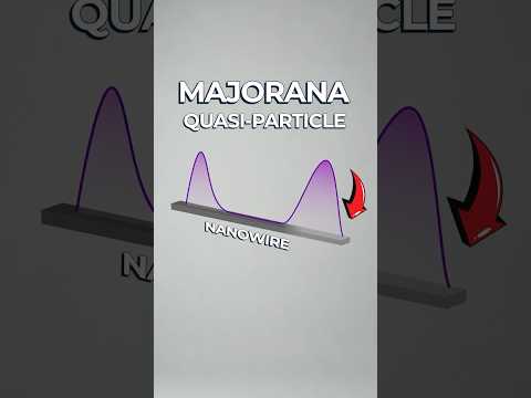 Advancements in Microsoft’s Topological Qubit Technology