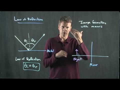 The Fascinating World of Geometric Optics in Science