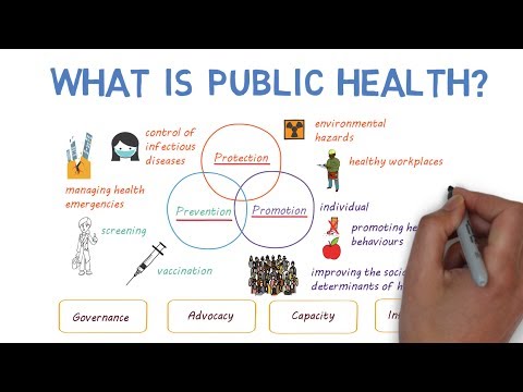 Foundations of Public Health and Scientific Communication
