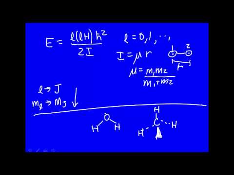 Vibrational and Rotational Spectroscopy in Modern Science