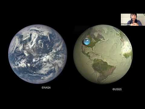 Scientific Innovations for Mitigating Climate Change Effects