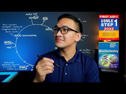 Advancing Biochemistry Education with Lippincott Resources