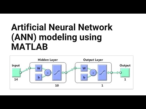 Building Artificial Neural Networks with MATLAB for Research