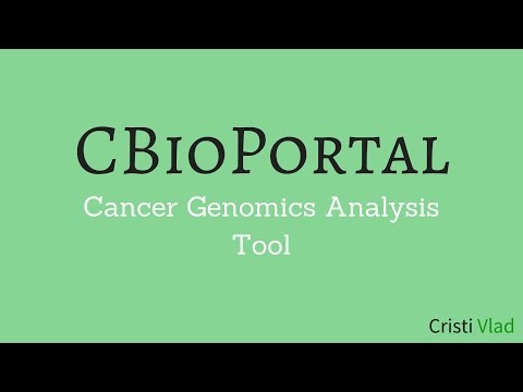 Harnessing cBioPortal for Advancements in Cancer Genomics