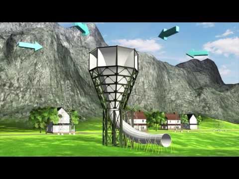 Innovative Wind Turbine Technology Transforms Energy Generation