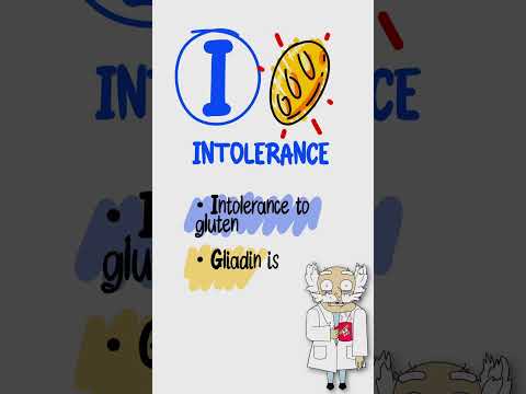 Celiac Disease Imaging Techniques and Clinical Applications