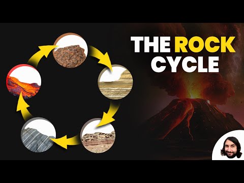 Diverse Geology Types and Their Role in Earth Sciences