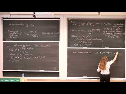 Enumerative Geometry and Its Role in Modern Mathematics