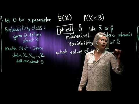 Mathematical Statistics in Science and Research Applications