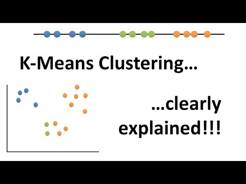 K Means Clustering in Scientific Data Analysis
