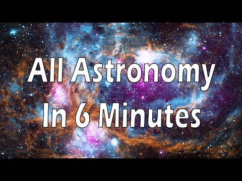 Diverse Branches of Astronomy and Their Significance