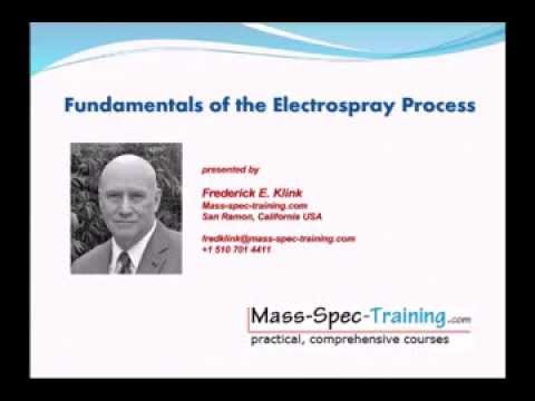Innovative Applications of ESI Mass Spectrometry in Research