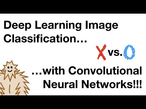 Innovations in TensorFlow Convolutional Neural Networks