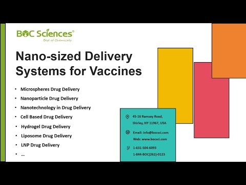 Nanotechnology Innovations in Vaccine Development and Delivery