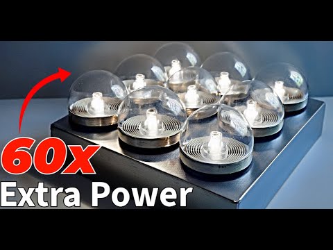 Innovative Solar Packages for Sustainable Energy Solutions