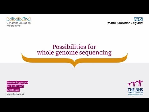 Advancements in Whole Genome Sequencing for Scientific Research