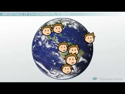 Key Terms in Environmental Science for Advocacy and Awareness