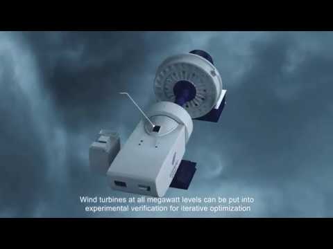 Innovations in Goldwind Turbines and Renewable Energy Science