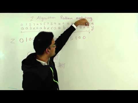 The Z Algorithm and Its Role in String Matching Research