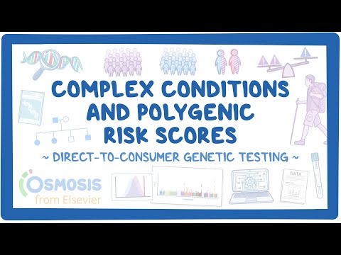 Genetic Complexity of Polygenic Diseases Unraveled