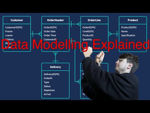 Big Data Modeling in Scientific Research and Outreach