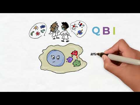 Innovative Mass Spectrometry Techniques for Protein Identification