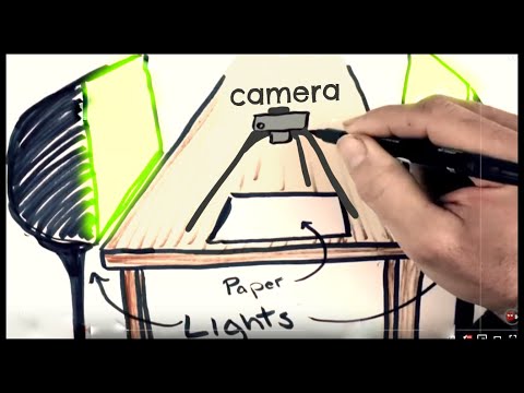 Minute Physics and the Art of Scientific Storytelling