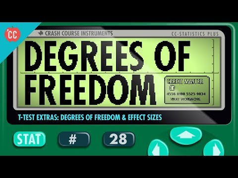 Degrees of Freedom: Key Concepts in Physics Explained