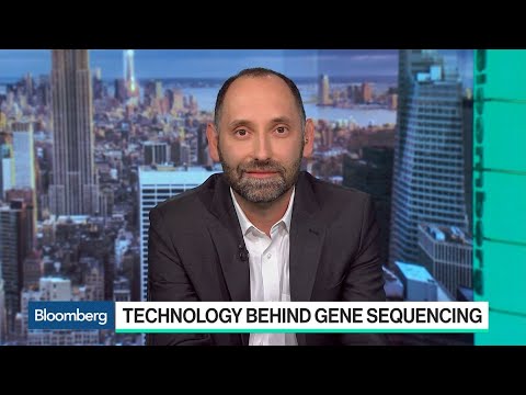 Single Cell Sequencing 10x Innovations in Genomic Research