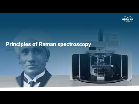 Raman Spectroscopy of Graphite: Insights and Applications