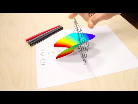The Role of Imaginary Numbers in Physics Concepts