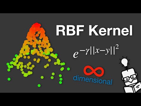 RBF SVM: A Powerful Tool for Data Classification Challenges