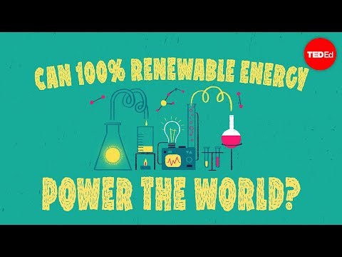 Innovative Approaches to Achieving 100 Percent Renewable Energy