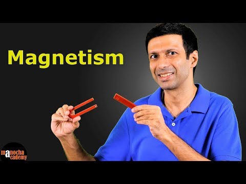 The Fascinating Science of Magnetic Effects in Our Lives