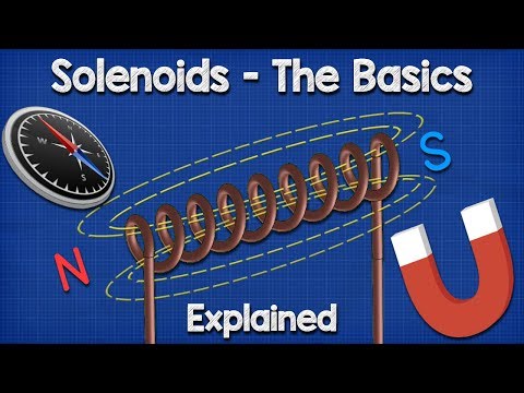 The Science Behind Solenoid Electromagnets and Their Applications