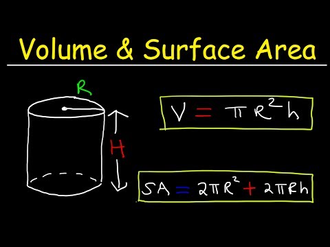 Innovative Applications of Cylinder Geometry in Science