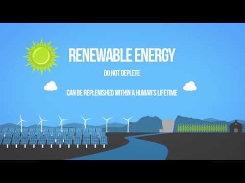 Comprehensive List of Renewable Energy Sources for Scientists