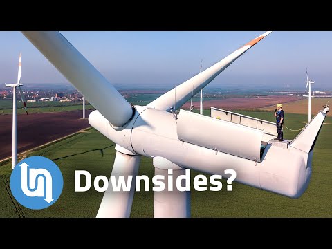 Wind Energy Costs per kWh and Their Scientific Implications