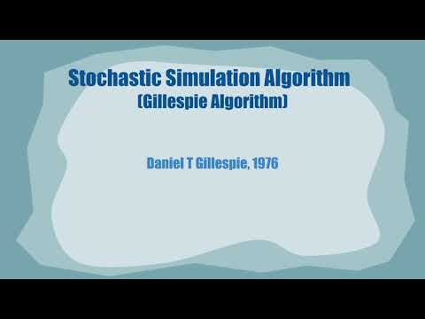 Gillespie Algorithm and Its Role in Stochastic Modeling