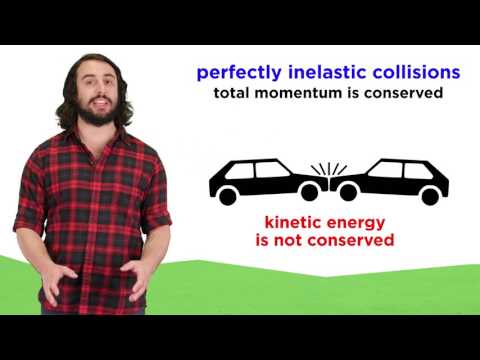 Momentum Conservation in Elastic Collisions Explained