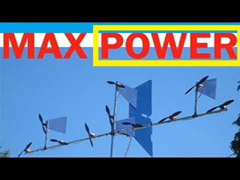 Maximizing Wind Turbine Energy Output for Sustainable Future
