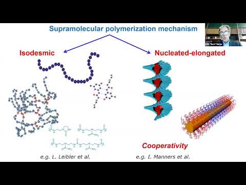Innovations in Supramolecular Chemistry and Its Applications