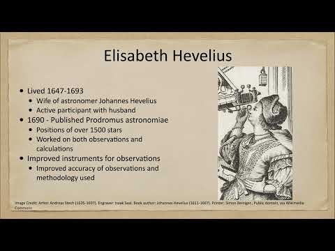 Hevelius and the Dawn of Modern Astronomy