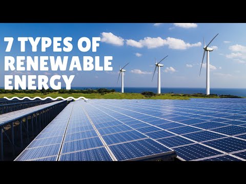 Diverse Types of Renewable Resources for a Sustainable Future