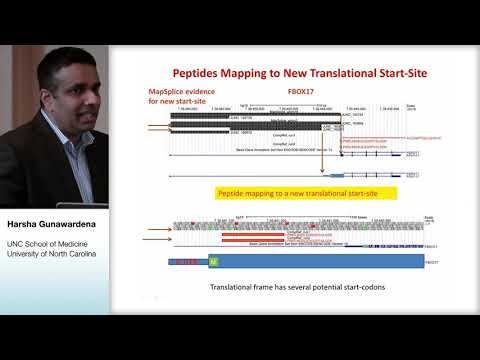 Advancements in Quantitative Proteomics for Disease Research
