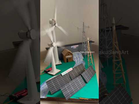 Harnessing Science for Sustainable Green Energy Solutions