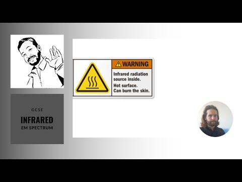 Unveiling the Science of Infrared Light and Its Applications